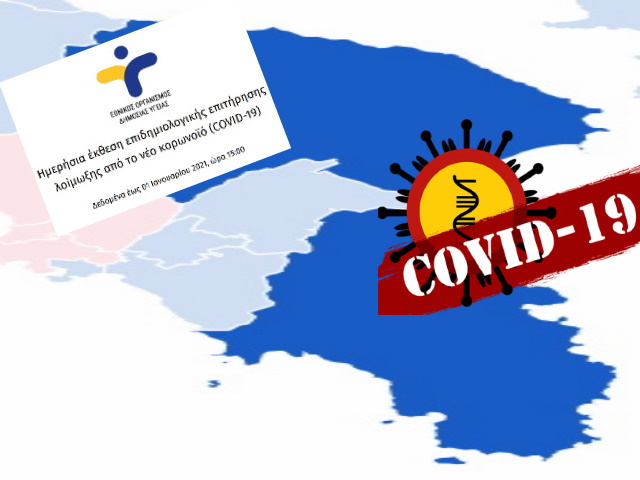 Έκθεση ΕΟΔΥ 1/1/2021: Πέμπτη πανελλαδικά σε κρούσματα κορωνοϊού η Ανατολική Αττική 