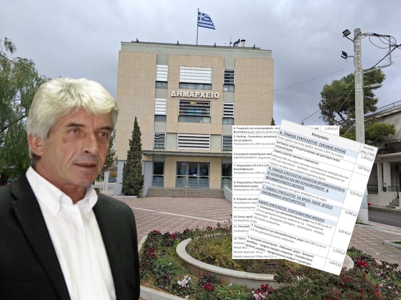 Αυξήσεις-σοκ στα δημοτικά τέλη Κορωπίου: πληρώνουν τα νοικοκυριά, ενώ το έλλειμμα μένει (Πίνακας)