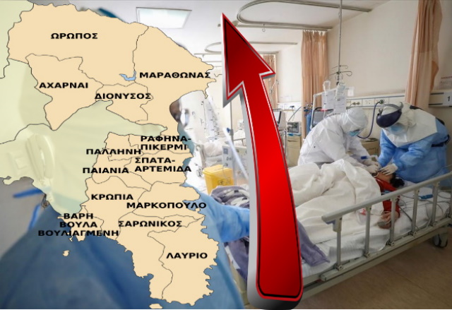 Έκθεση ΕΟΔΥ 4/2/2021: Συνεχής η αύξηση των κρουσμάτων και στην Ανατολική Αττική