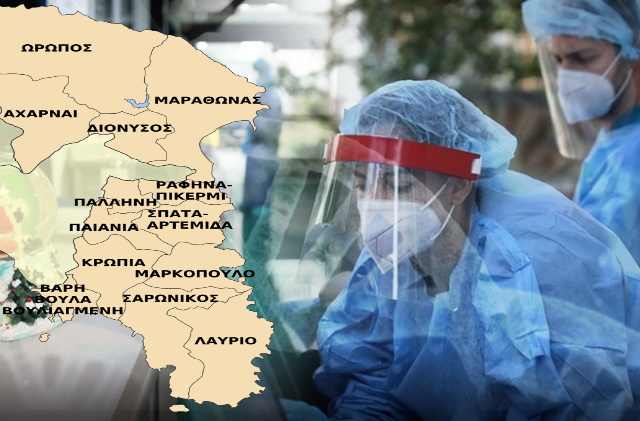 ΕΟΔΥ: 108 κρούσματα κορωνοϊού στην Ανατολική Αττική το Σαββατοκύριακο (6-7/2 2021)