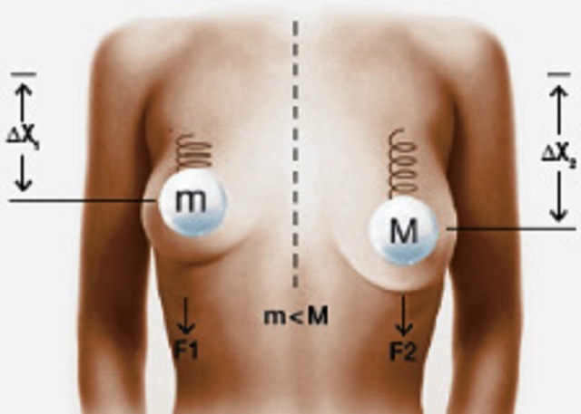 enthemata