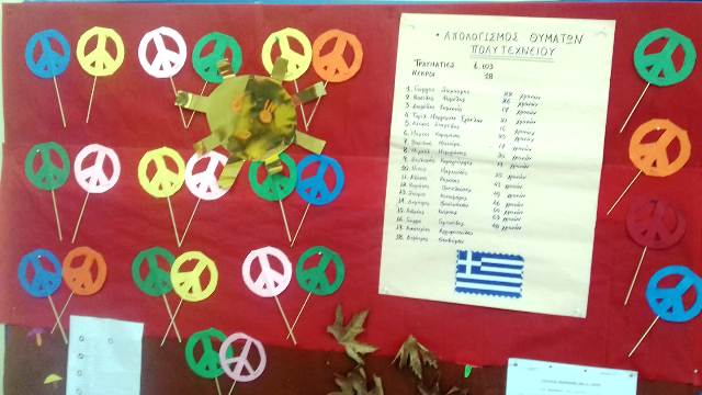 Γιορτή Πολυτεχνείου σε δημοτικό σχολείο του Μαρκοπούλου: Όταν η ιστορία «γράφεται» κατά το δοκούν!